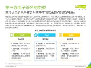 199IT 互聯(lián)網(wǎng)數(shù)據(jù)服務(wù)的專業(yè)導(dǎo)航者